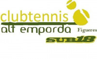 Club Tennis Alt Empordà Figueres